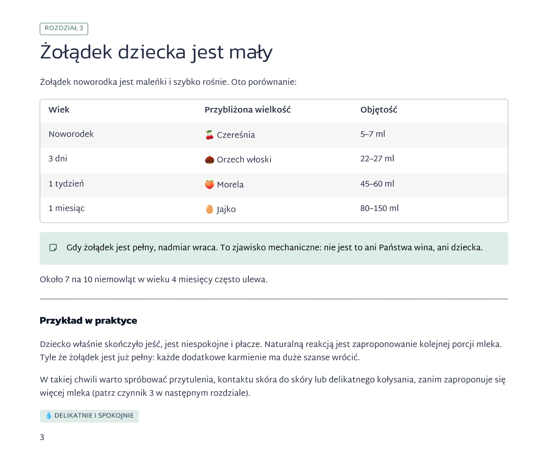 Podgląd stron e-booka Spokojny Brzuszek